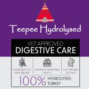 Hydrolysed Dry Dog Food Digestive Gastrointestinal Label