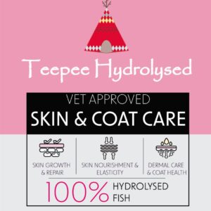 Hydrolysed Dry Dog Food Skin & Coat Label