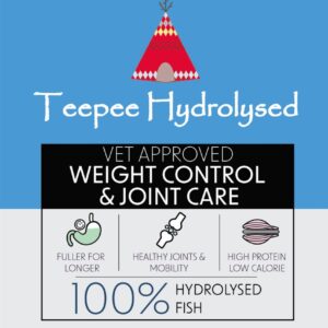 Weight Control & Joint Care dog food Label